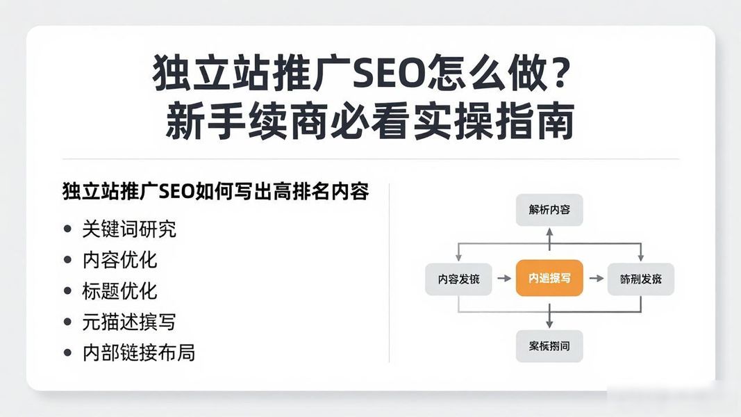 独立站推广SEO怎么做？新手卖家必看实操指南