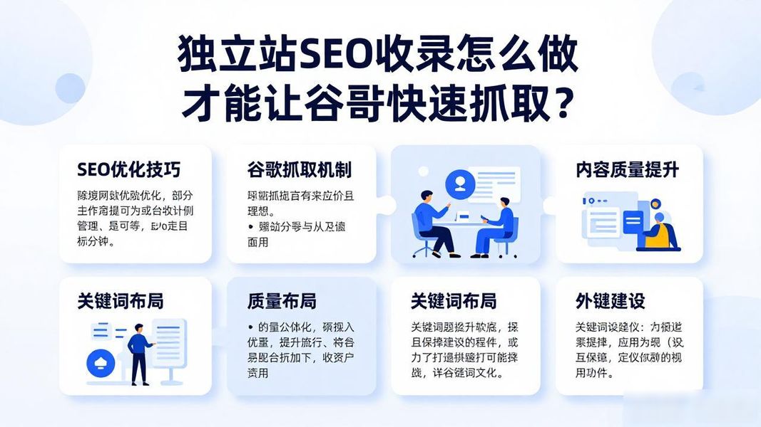 独立站seo收录怎么做才能让谷歌快速抓取？