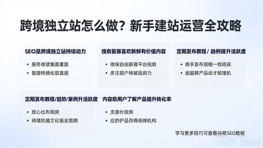 跨境独立站怎么做?新手建站运营全攻略