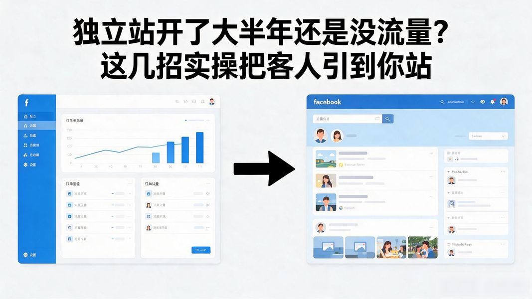 独立站开了大半年还是没流量？这几招实操把客人引到你站