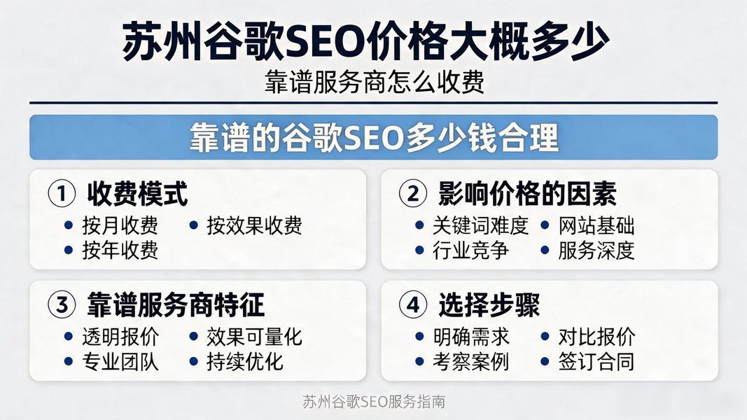 苏州谷歌seo价格大概多少 靠谱服务商怎么收费